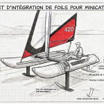 MiniCat 420 Red à Foils