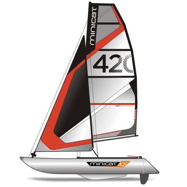 MiniCat, Un catamaran gonflable et transportable